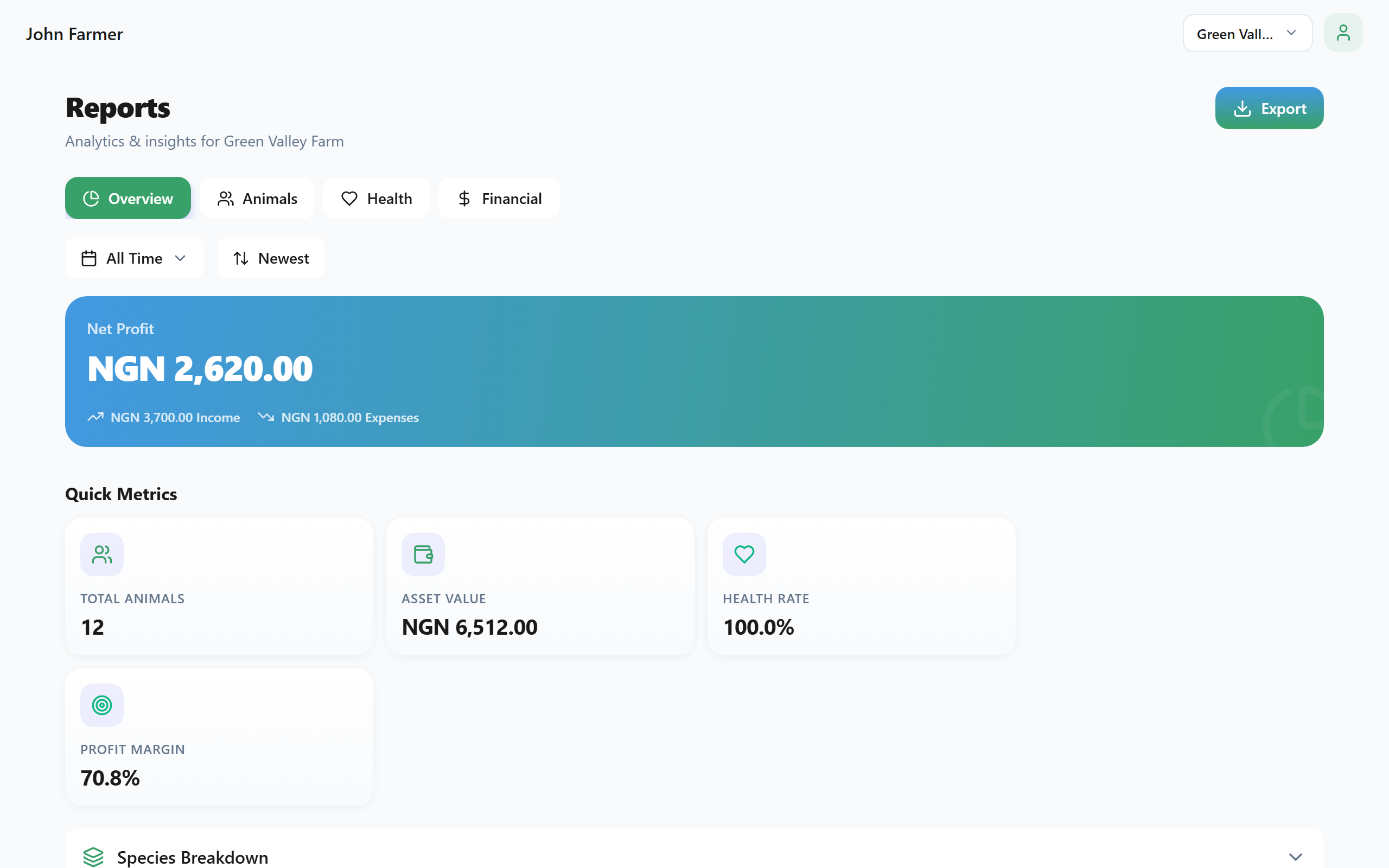 Reports analytics with charts